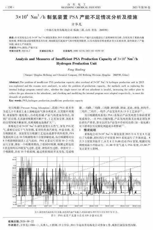 3×10^(4)Nm^(3)h制氢装置PSA产能不足情况分析及措施