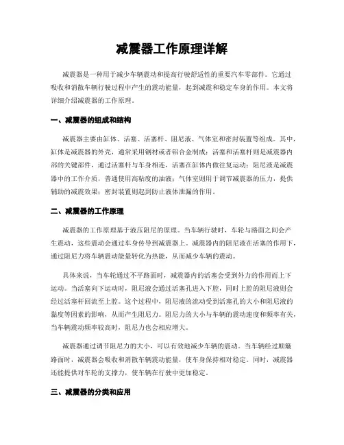 减震器工作原理详解