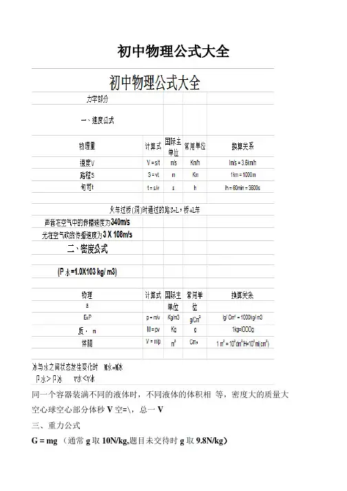 2020年初中物理公式大全