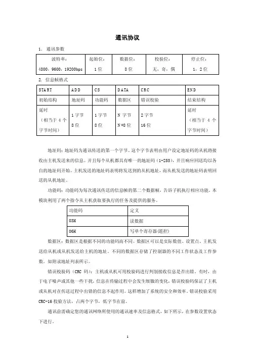 施耐德ATS-ATNSX通讯协议