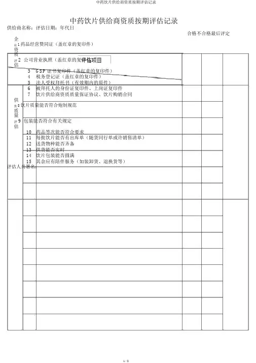 中药饮片供应商资质定期评估记录