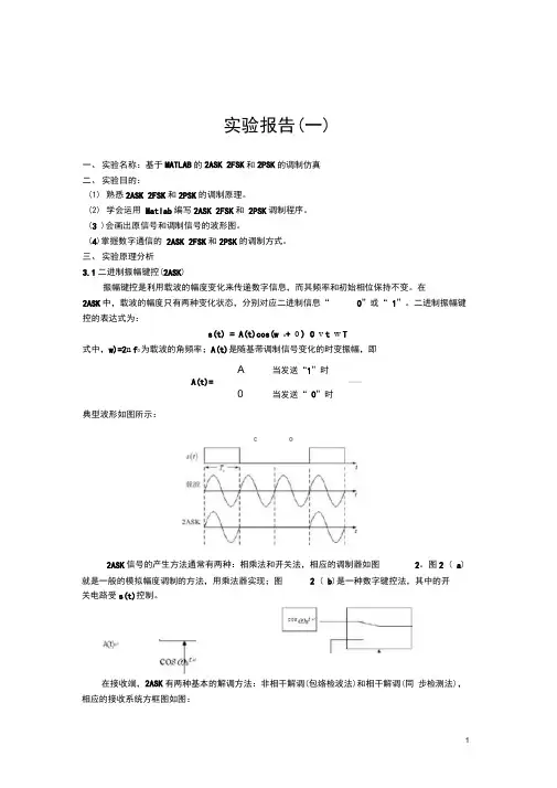 (完整版)基于MATLAB的2ASK、2FSK和2PSK的调制仿真