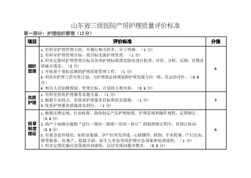 山东省三级医院产房护理质量评价标准