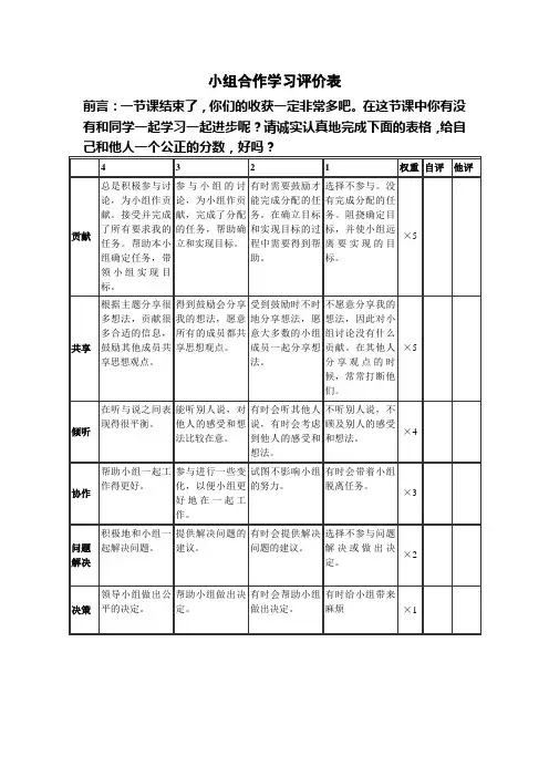 小组合作学习评价表