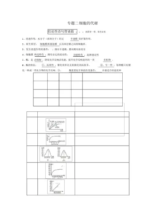 2022届高三生物高考二轮专题梳理：细胞的代谢人教版