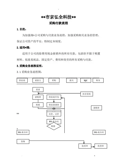 采购及付款流程财务制度