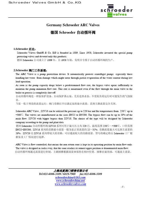 德国Schroeder阀门