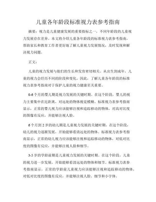 儿童各年龄段标准视力表参考指南