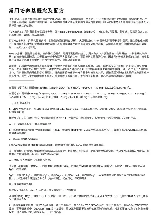 常用培养基概念及配方