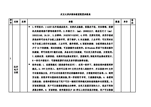 激光投影机多媒体方案
