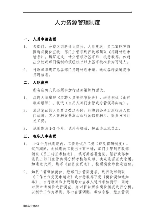 人力资源管理制度(附流程图)