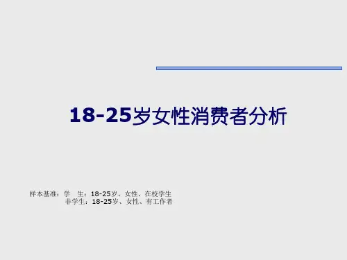 18-25岁消费者分析