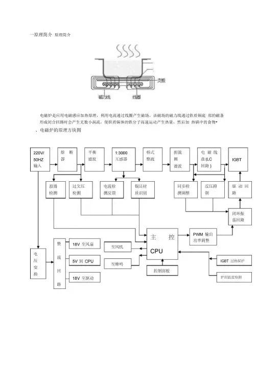 电磁炉原理