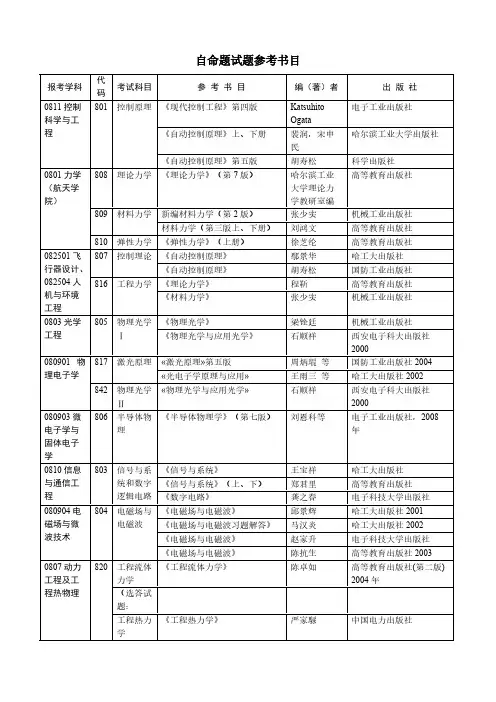 哈尔滨工业大学专业课参考书目-推荐下载