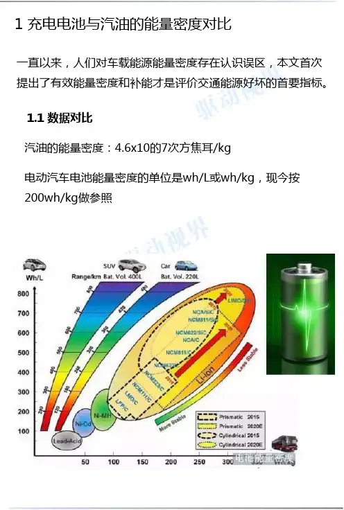 电动车与燃油车的能量转化原理对比分析