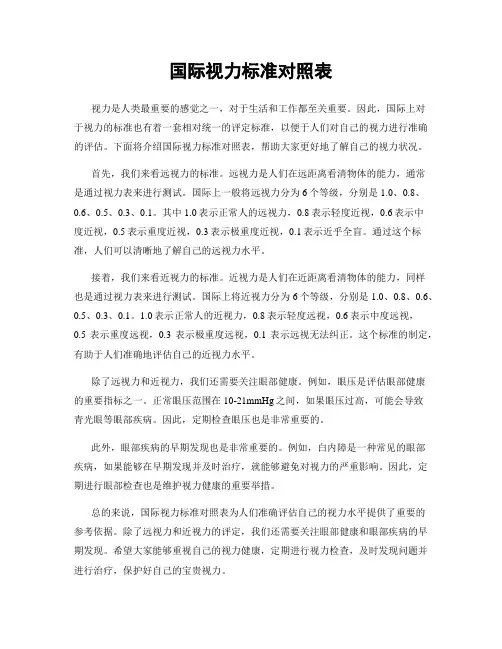 国际视力标准对照表