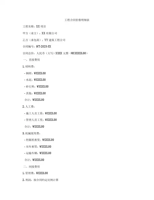 工程合同价格明细表