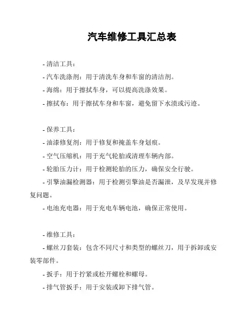 汽车维修工具汇总表