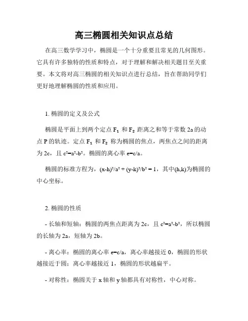 高三椭圆相关知识点总结
