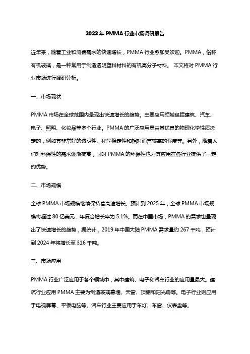 2023年PMMA行业市场调研报告