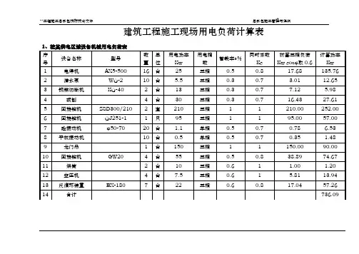 建筑工程施工现场用电负荷计算表