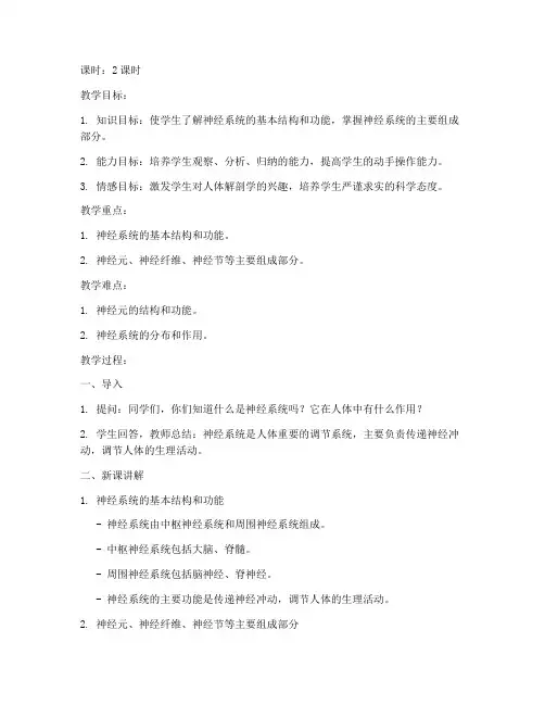 大学医学优秀教案范本