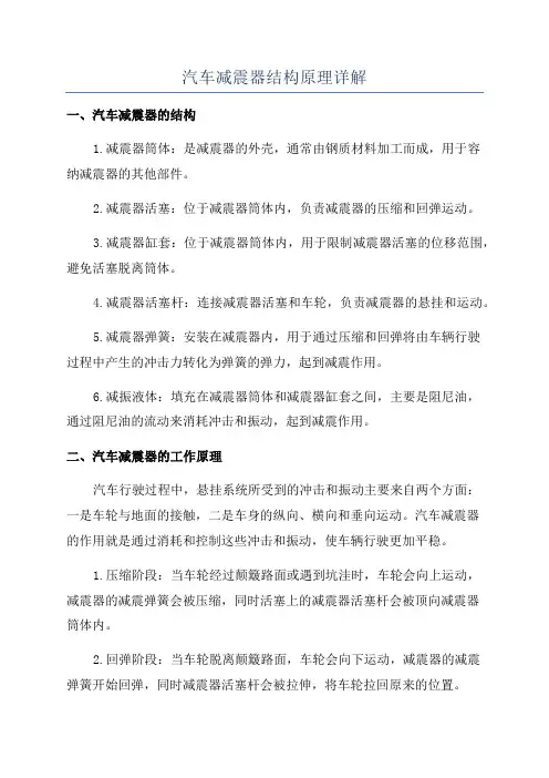 汽车减震器结构原理详解