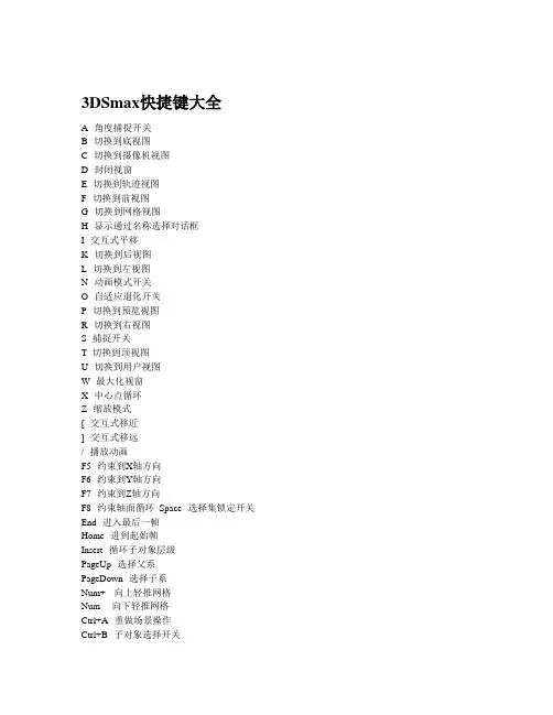 3DSmax快捷键大全