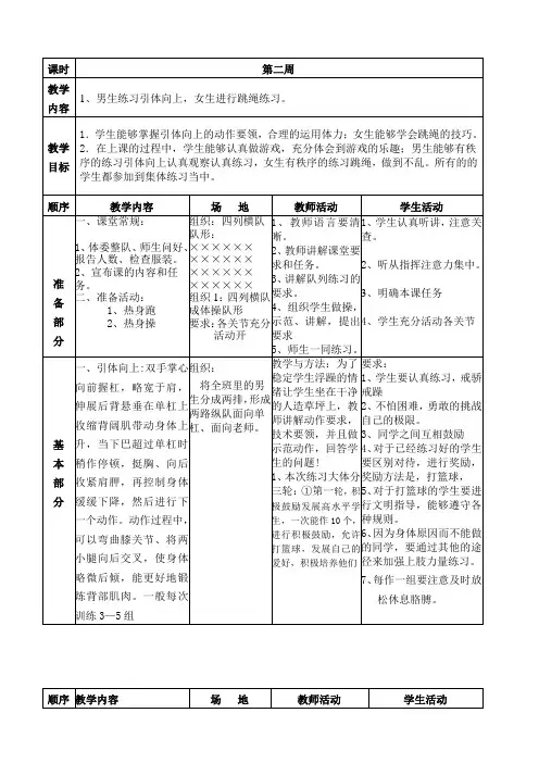 初中-体育-人教版-九年级全一册-九年级体育 教案