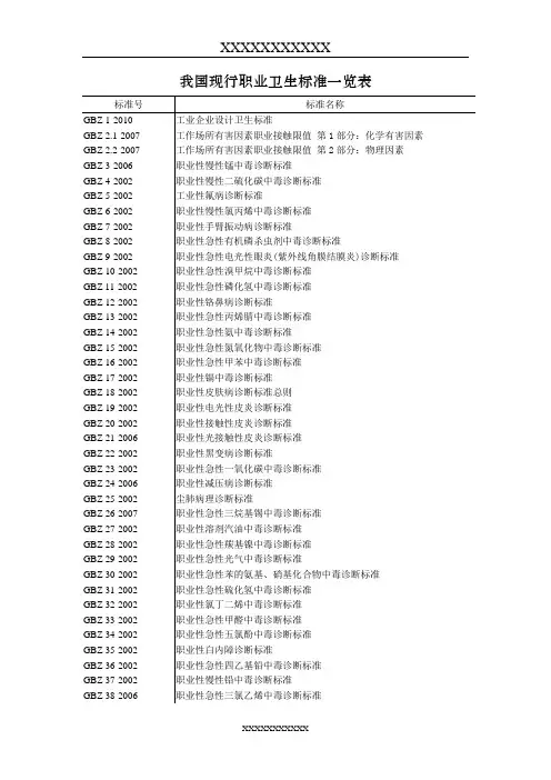 国家现行职业卫生标准大全