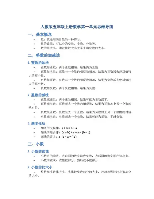 人教版五年级上册数学第一单元思维导图