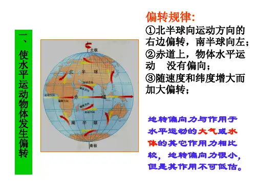 自然地理原理、规律