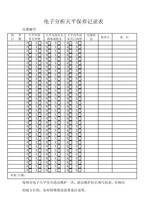 电子天平分析保养记录