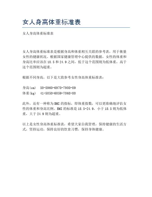 女人身高体重标准表