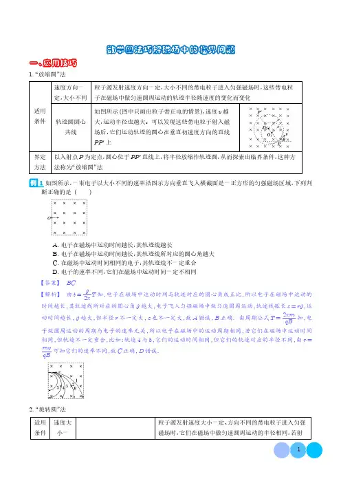 数学圆法巧解磁场中的临界问题-2024年高考物理答题技巧(解析版)