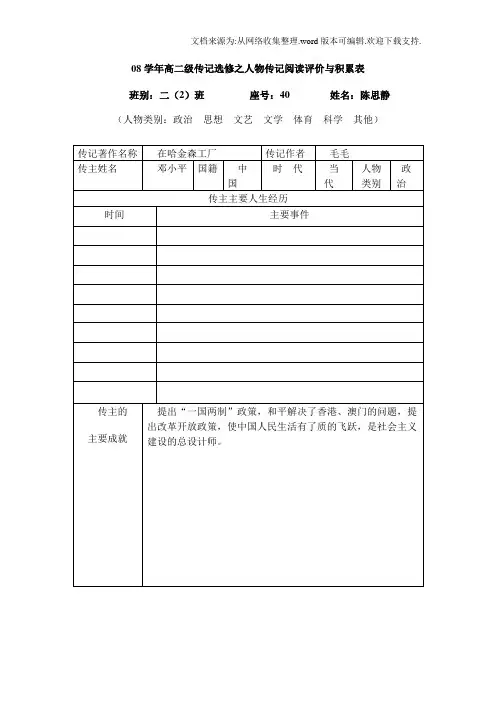 学生作品_人物传记阅读评价与积累表