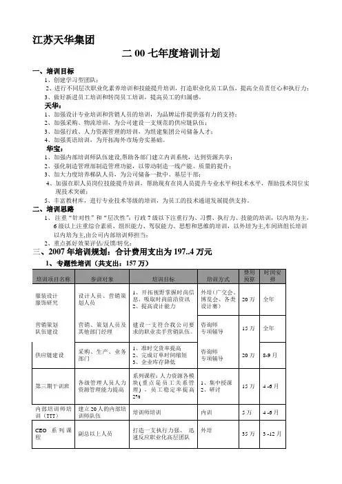 年度培训计划及预算方案