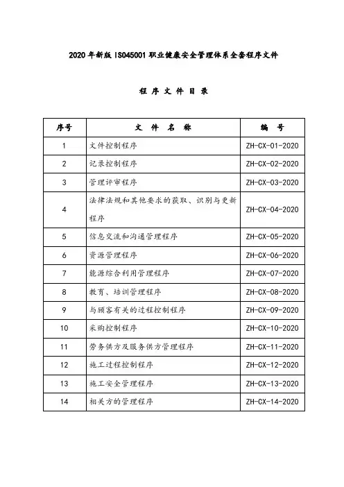 2020年新版ISO45001职业健康安全管理体系全套程序文件