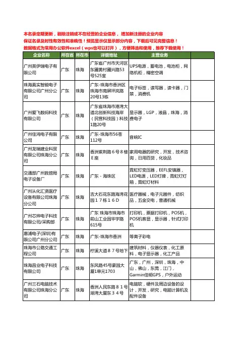 新版广东省珠海广州电子工商企业公司商家名录名单联系方式大全27家
