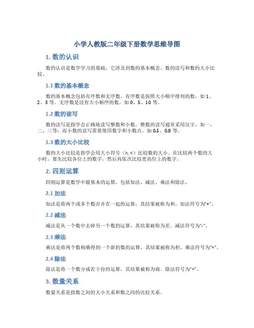 小学人教版二年级下册数学思维导图