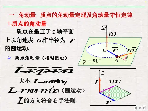 高二物理竞赛：刚体定轴转动的角动量定理和角动量守恒定律PPT(课件)
