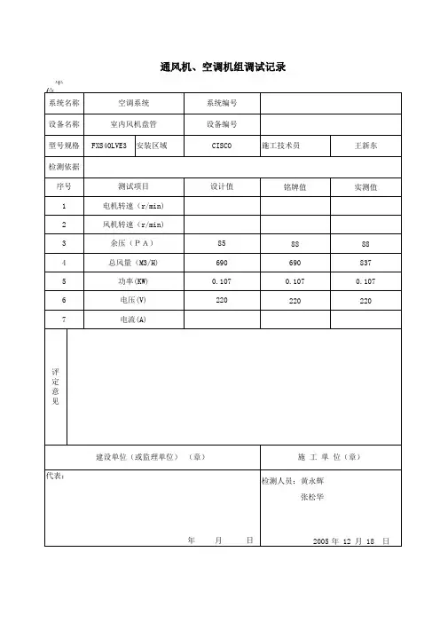 通风机、空调机组调试记录