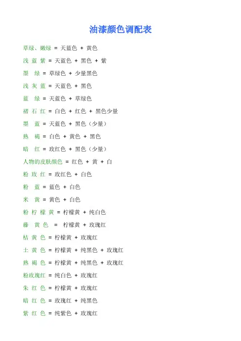 油漆颜色调配表
