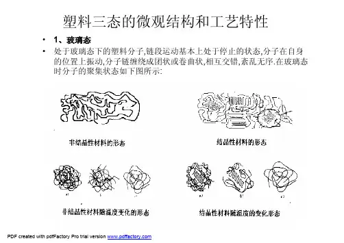 塑料三态的微观结构和工艺特性