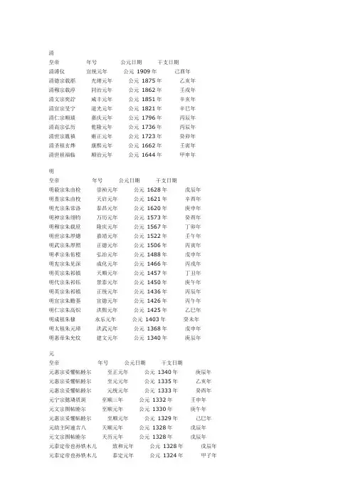 皇帝年号与干支对照表