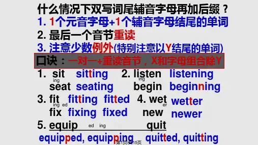 词形变换词尾双写PPT课件