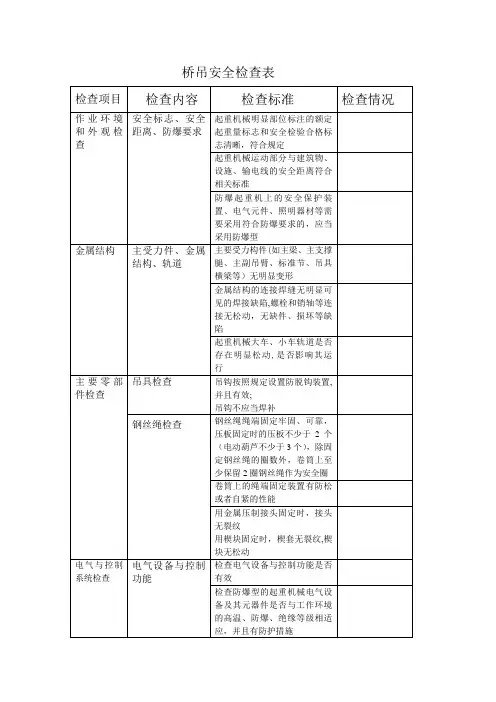 桥吊安全检查表