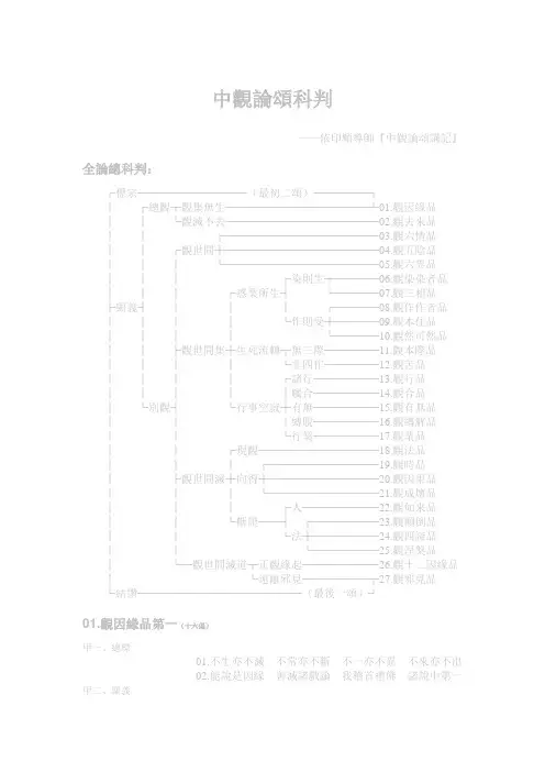 中观论颂科判