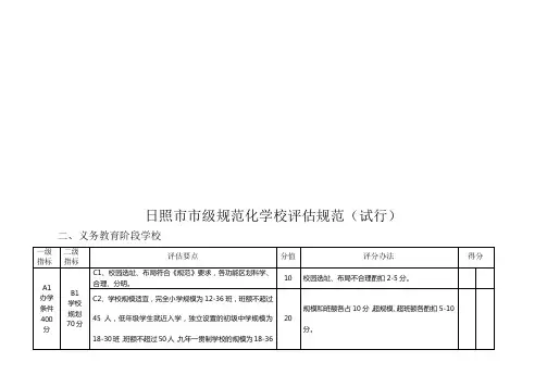 日照市市级规范化学校评估标准论述
