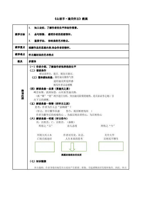 《山坡羊潼关怀古》教案